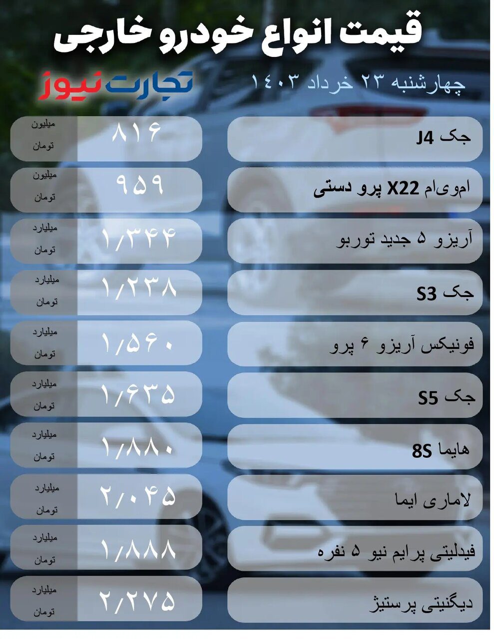 سقوط قیمت این خودرو تا ۶۰ میلیون تومان