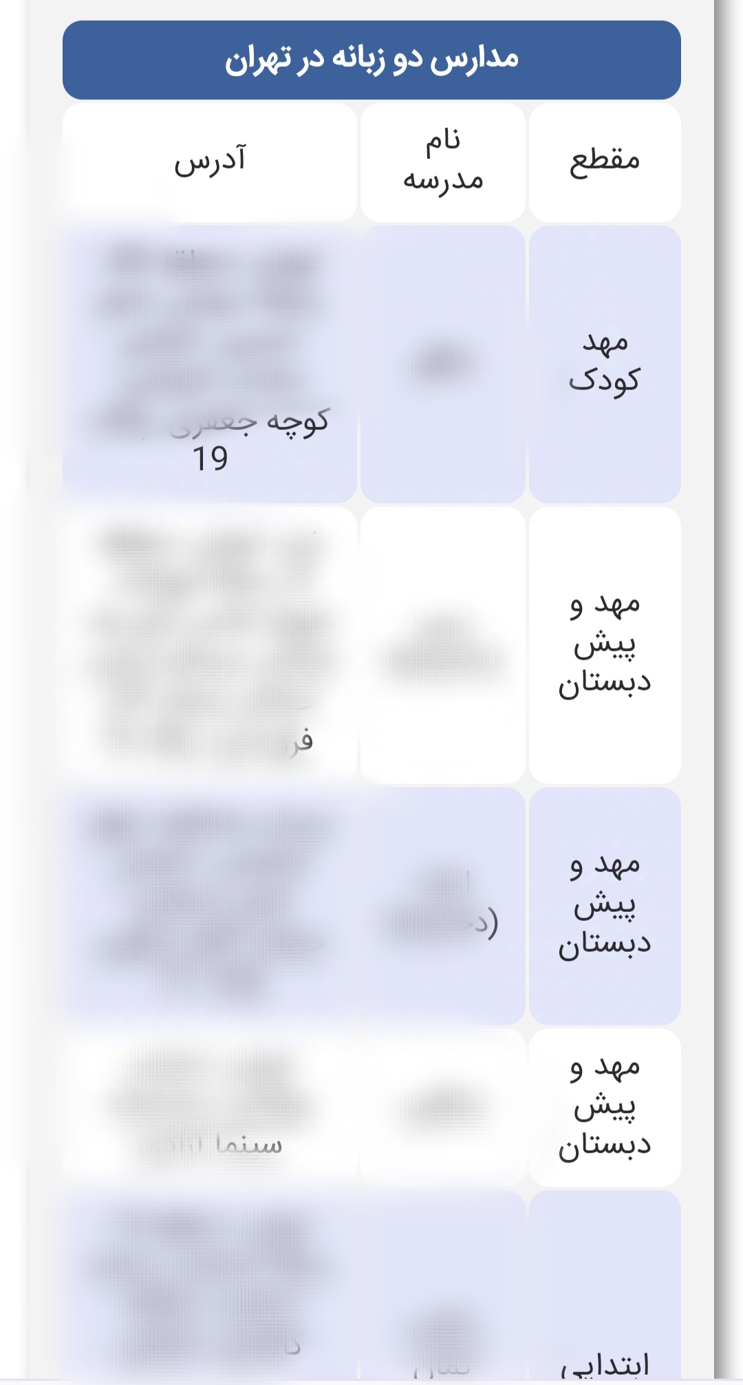 IMG 20241006 095309 انکار عجیب مسئول آموزش و پرورش از وجود مدارس دو زبانه &bull; پایگاه خبری عصری نو
