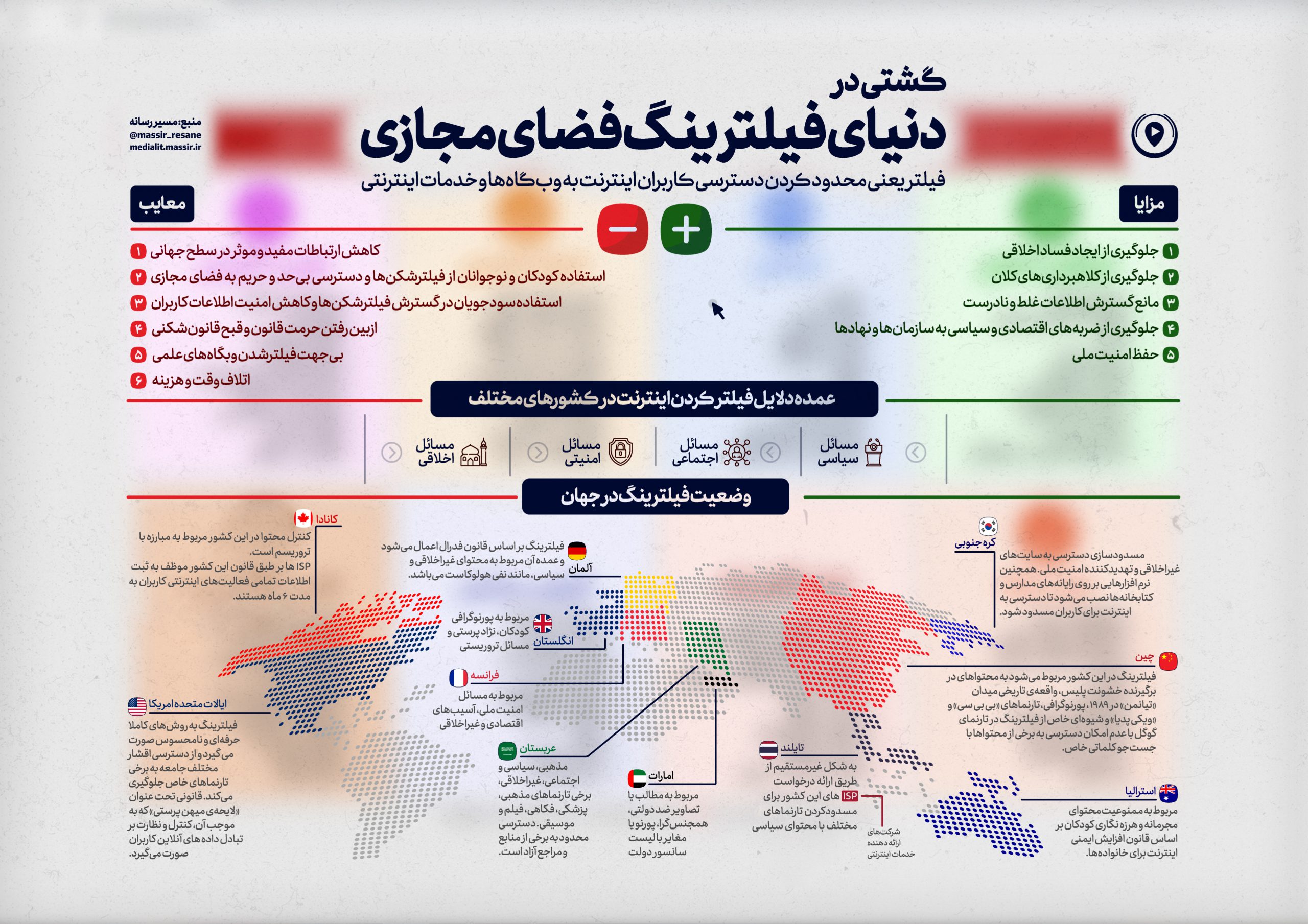 واقعا فیلترینگ یک شوخی بود، یا هست؟ 2 https://asreeno.ir/wp-content/uploads/2025/01/6109087.jpg فیلترینگ در جهان scaled 1 واقعا فیلترینگ یک شوخی بود، یا هست؟ • پایگاه خبری عصری نو
