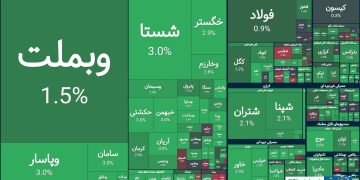رکورد ۳ میلیونی بورس، چشم سرمایه داران به دیدار امروز است