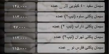 سیمان در آستانه تابستان داغ: ثباتی که بوی کمبود می‌دهد