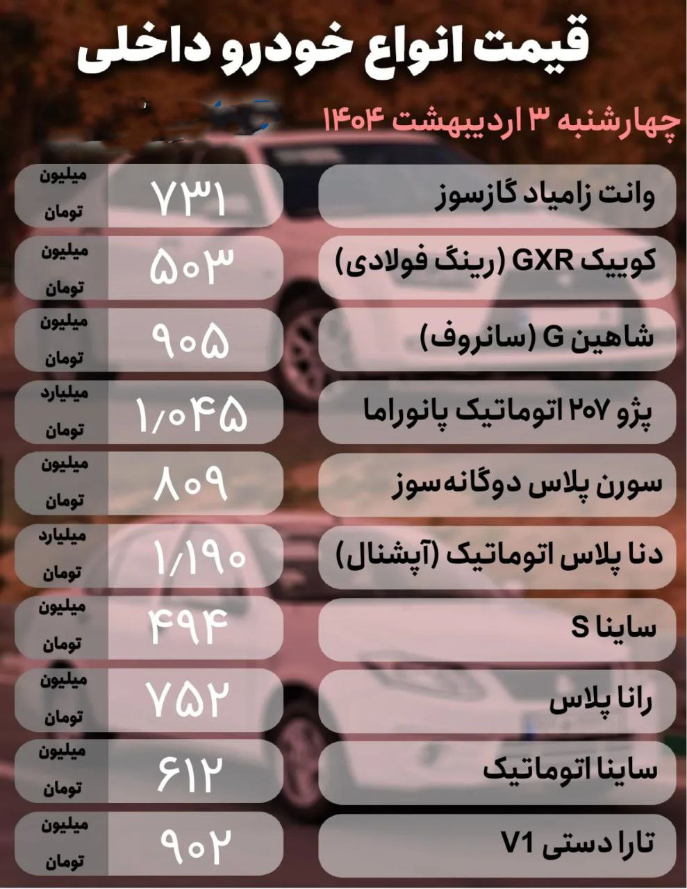 photo 2025 04 23 09 31 10 سقوط آزاد قیمت خودرو در ۳ اردیبهشت ۱۴۰۴ ؛ کاهش تا ۸۰ میلیون تومان در بازار &bull; پایگاه خبری عصری نو