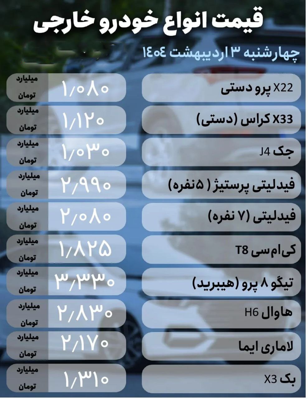 photo 2025 04 23 09 31 55 سقوط آزاد قیمت خودرو در ۳ اردیبهشت ۱۴۰۴ ؛ کاهش تا ۸۰ میلیون تومان در بازار &bull; پایگاه خبری عصری نو