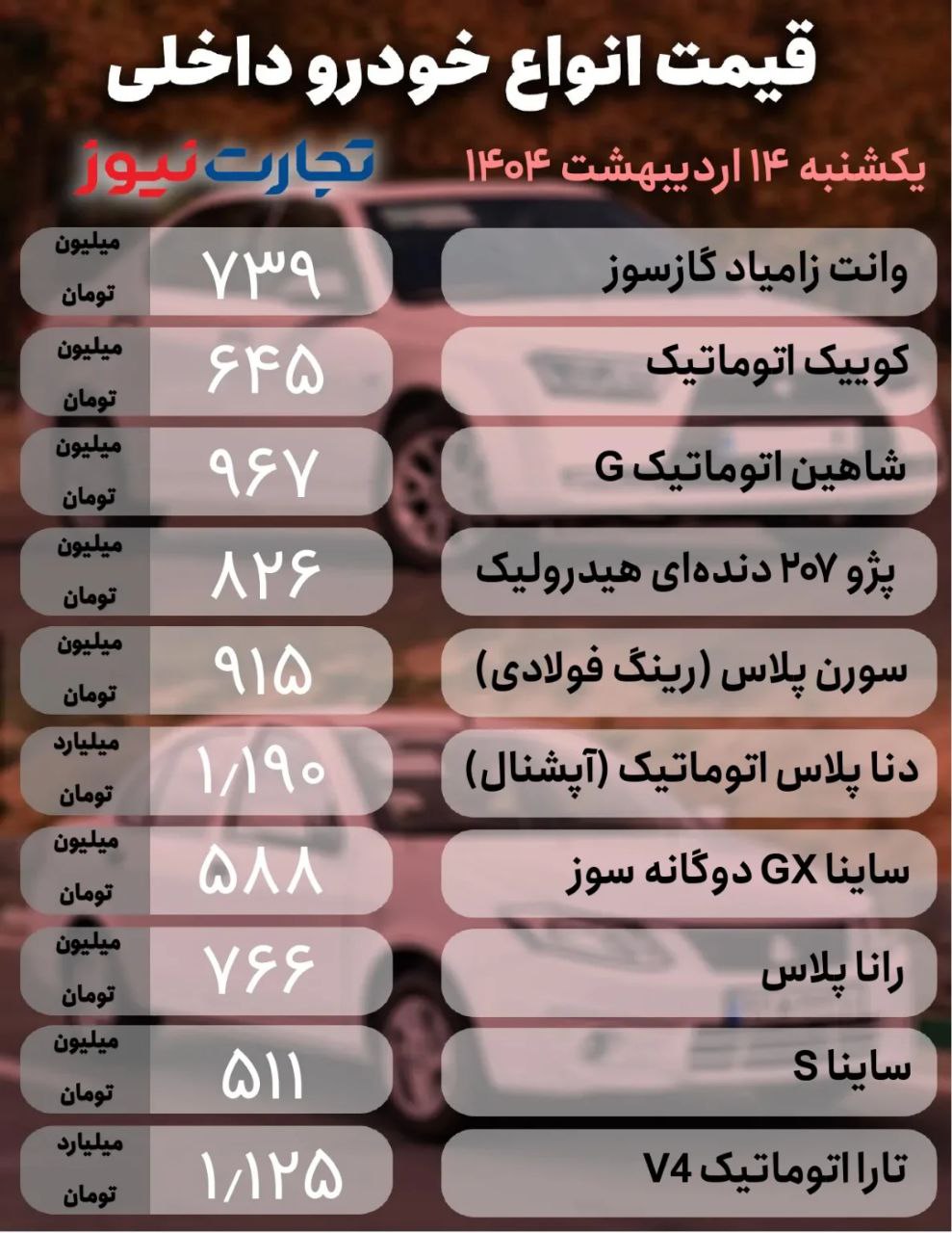 قیمت خودرو امروز 14 اردیبهشت 1404