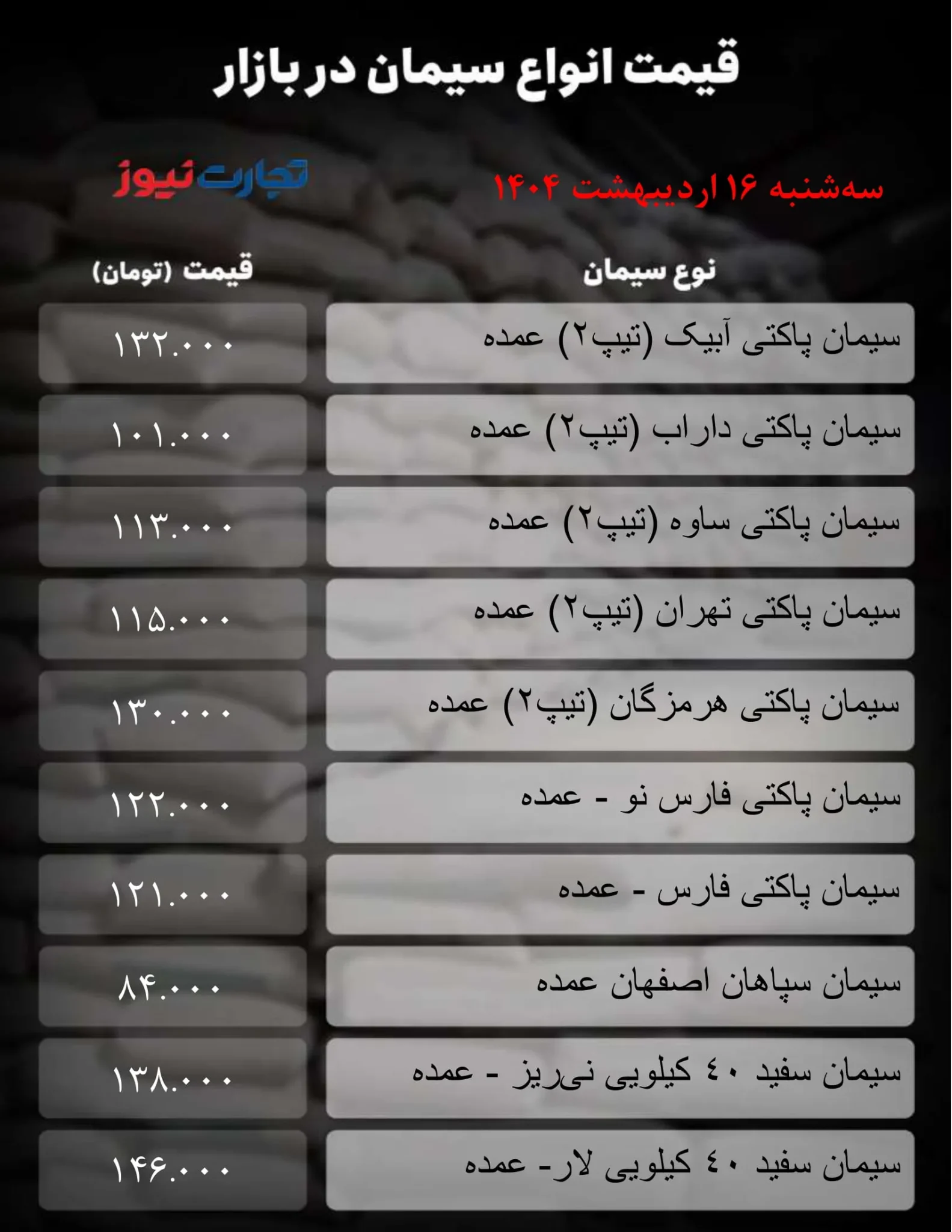 قیمت سیمان 16 اردیبهشت 1404