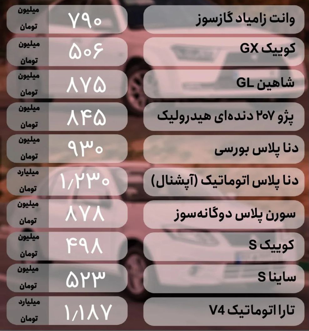 IMG 20250608 093814 989 خیز دوباره قیمت خودرو؛ شوک جدید به خریداران &bull; پایگاه خبری عصری نو