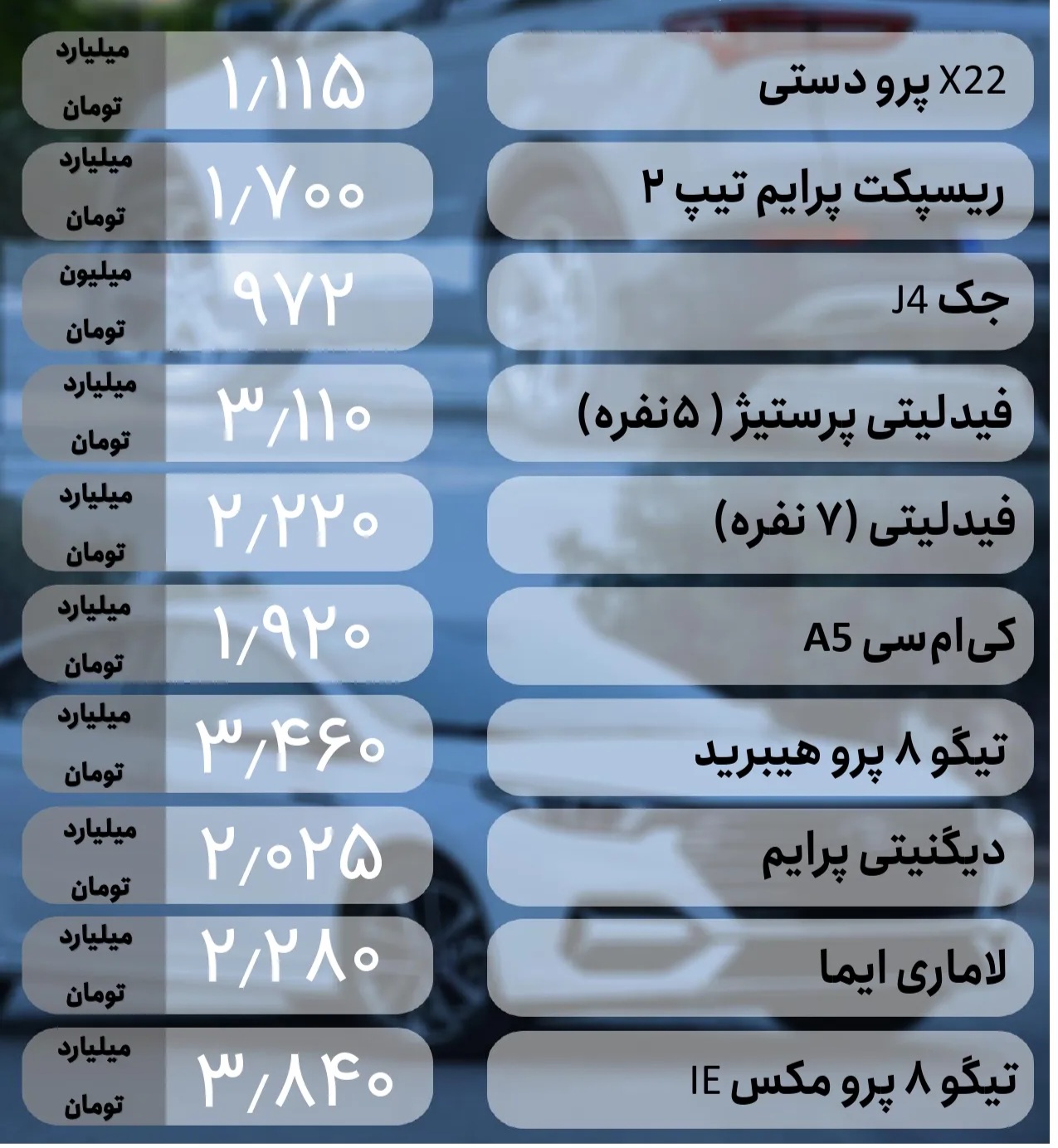خودرو خارجی 18 خرداد 1 page 0001 ak2013 خیز دوباره قیمت خودرو؛ شوک جدید به خریداران &bull; پایگاه خبری عصری نو