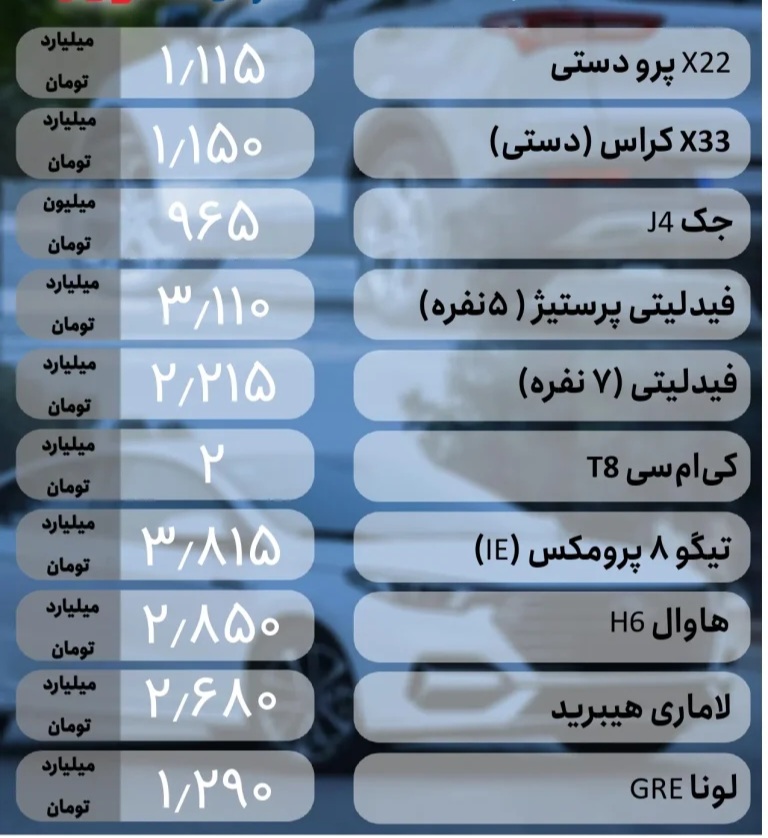 گرانی عجیب در بازار خودرو | کدام خودرو ۴۰ میلیون تومان گران شد؟ 2 https://asreeno.ir/wp-content/uploads/2025/06/images-۶۱.jpeg خودروهای خارجی 20 خرداد page 0001 ak3882 768x994 1 گرانی عجیب در بازار خودرو | کدام خودرو ۴۰ میلیون تومان گران شد؟ • پایگاه خبری عصری نو