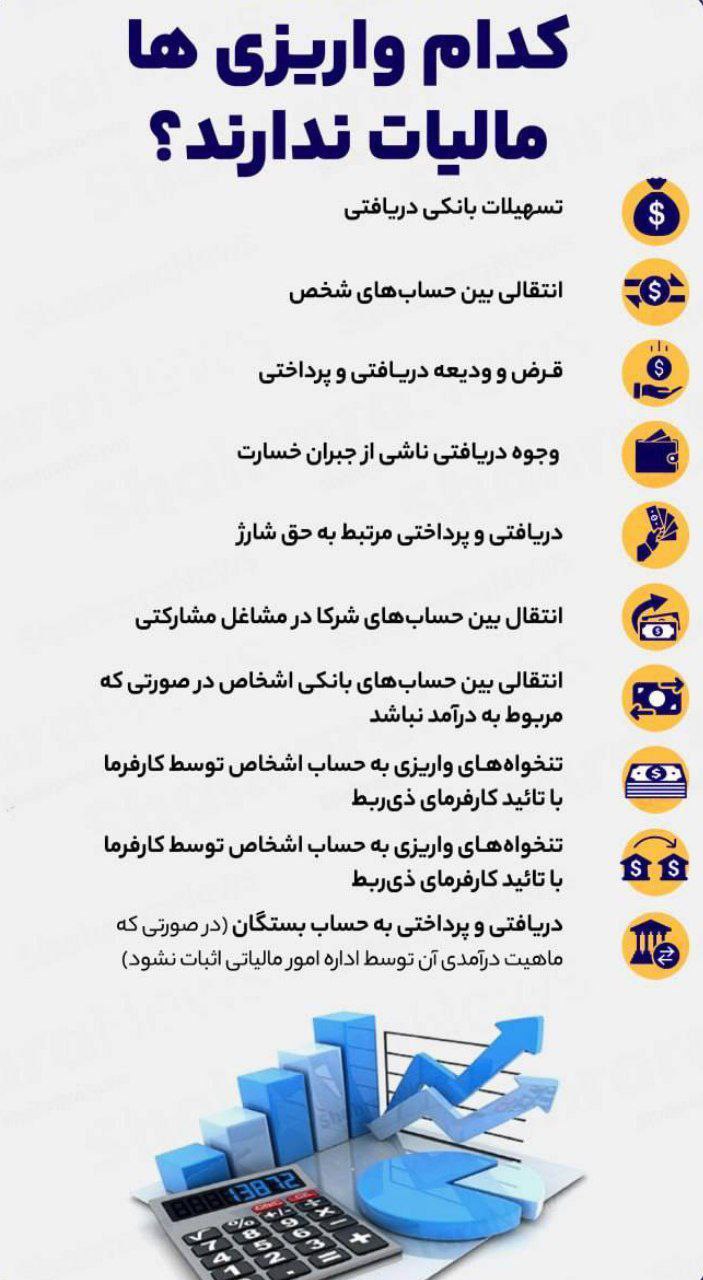مالیات کدام واریزی‌ها مالیات ندارند؟ + راهنمای کامل 10 مورد معاف از مالیات 1404 &bull; پایگاه خبری عصری نو