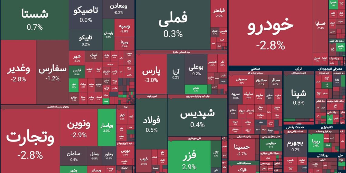 جهش ۱۶ هزار واحدی بورس؛ بازار به استقبال پیگیری FATF رفت 1 https://asreeno.ir/wp-content/uploads/2025/08/IMG_20250809_150227_113.jpg جهش ۱۶ هزار واحدی بورس؛ بازار به استقبال پیگیری FATF رفت
