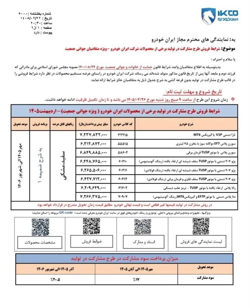 جزئیات فروش مشارکت در تولید ۸ محصول ایرانخودرو بدون قرعهکشی 2 https://asreeno.ir/wp-content/uploads/2025/06/ایرانخودرو-1.webp IMG 20260513 190254 324 جزئیات فروش مشارکت در تولید ۸ محصول ایرانخودرو بدون قرعهکشی • پایگاه خبری عصری نو