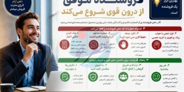 فروش از ذهن شروع می‌شود، نه از محصول ؛ سلسله آموزشهای افزایش مهارت عصری نو