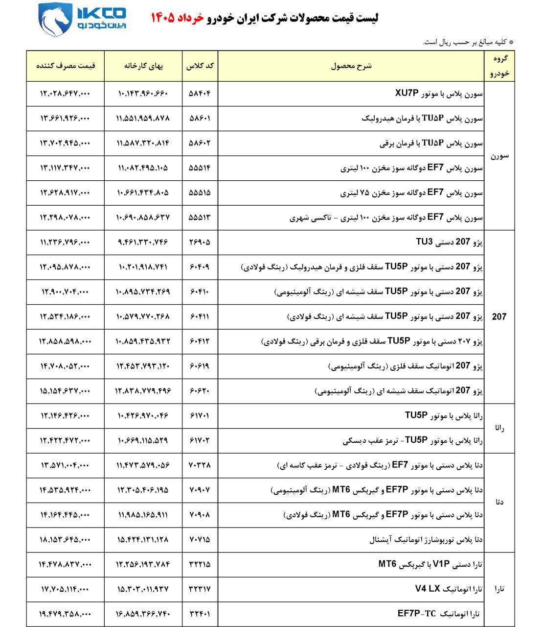 IMG 20260524 090208 284 قیمت کارخانه‌ای محصولات ایران‌خودرو ویژه خرداد ۱۴۰۵ اعلام شد+ جدول &bull; پایگاه خبری عصری نو